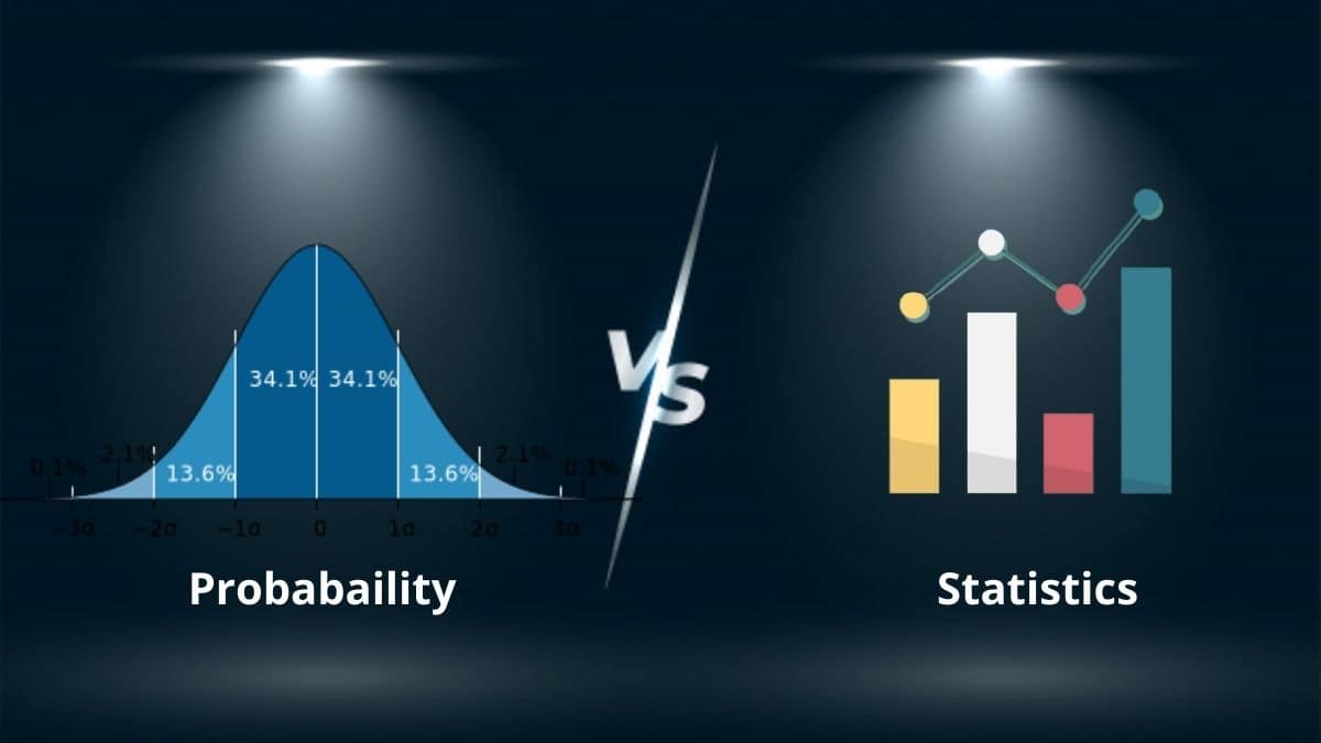 Statistiques et Probabilités