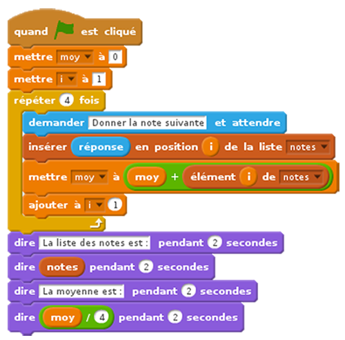 Maths Troisième — Algorithmique et programmation — Cours + Exercices