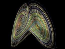 Nonlinear Dynamics and Chaos