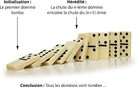 Maths SPE Terminale — Suites numériques et limites — Cours + Exercices