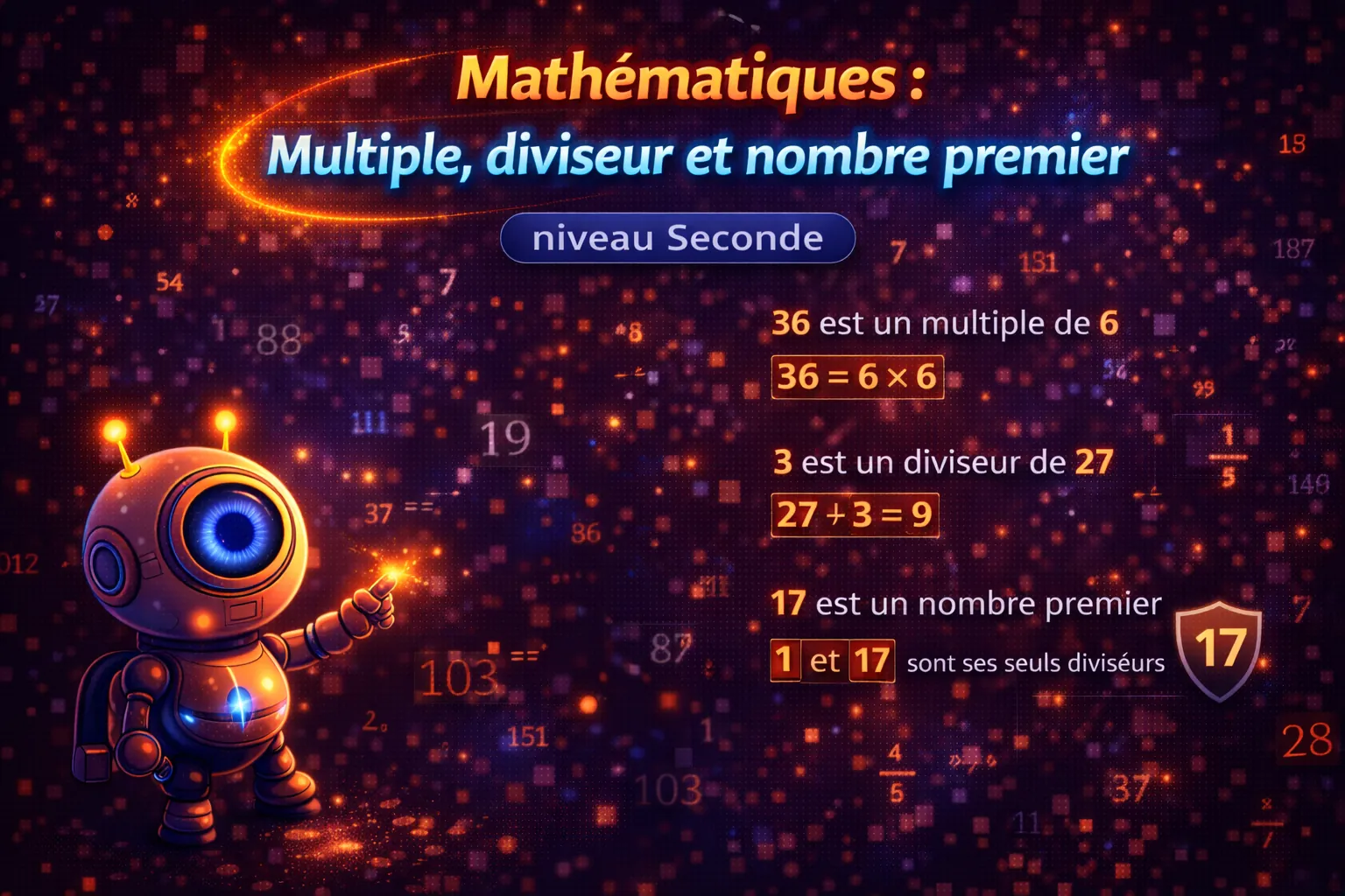 Maths Seconde — Multiples, diviseurs et nombres premiers