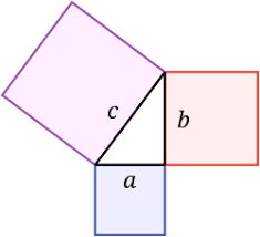 Maths Troisième — Théorème de Pythagore — Cours + Exercices