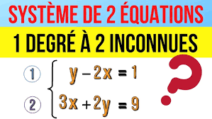 Maths Troisième — Systèmes de deux équations du premier degré à deux inconnues — Cours + Exercices