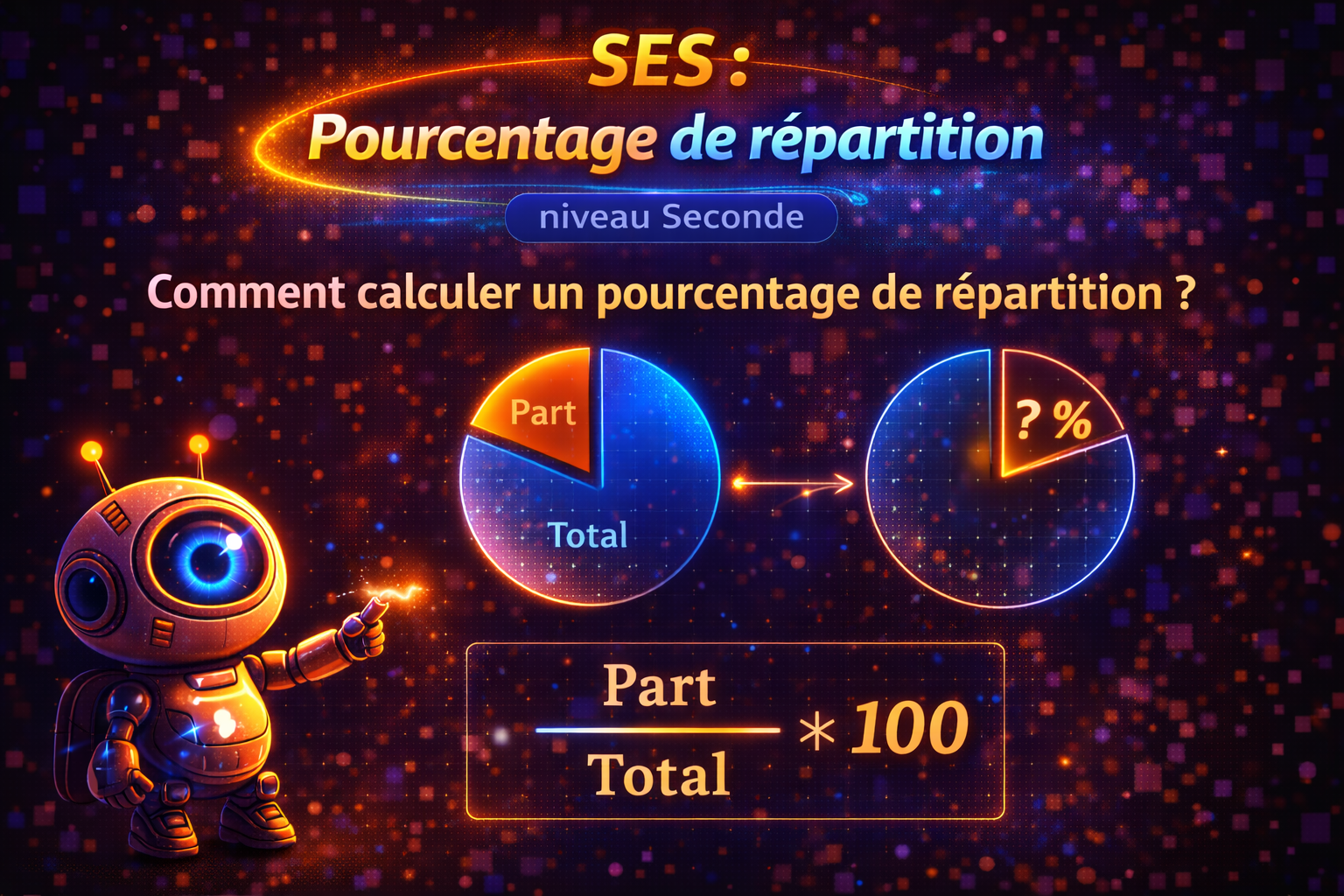 Comment calculer un pourcentage de répartition ? — SES